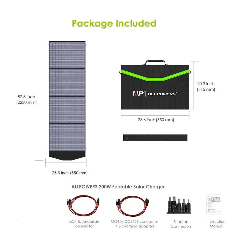 ALLPOWER Solar Generator Kit 1800W (R1500 + SP033 200W Solar Panel) - Image 6