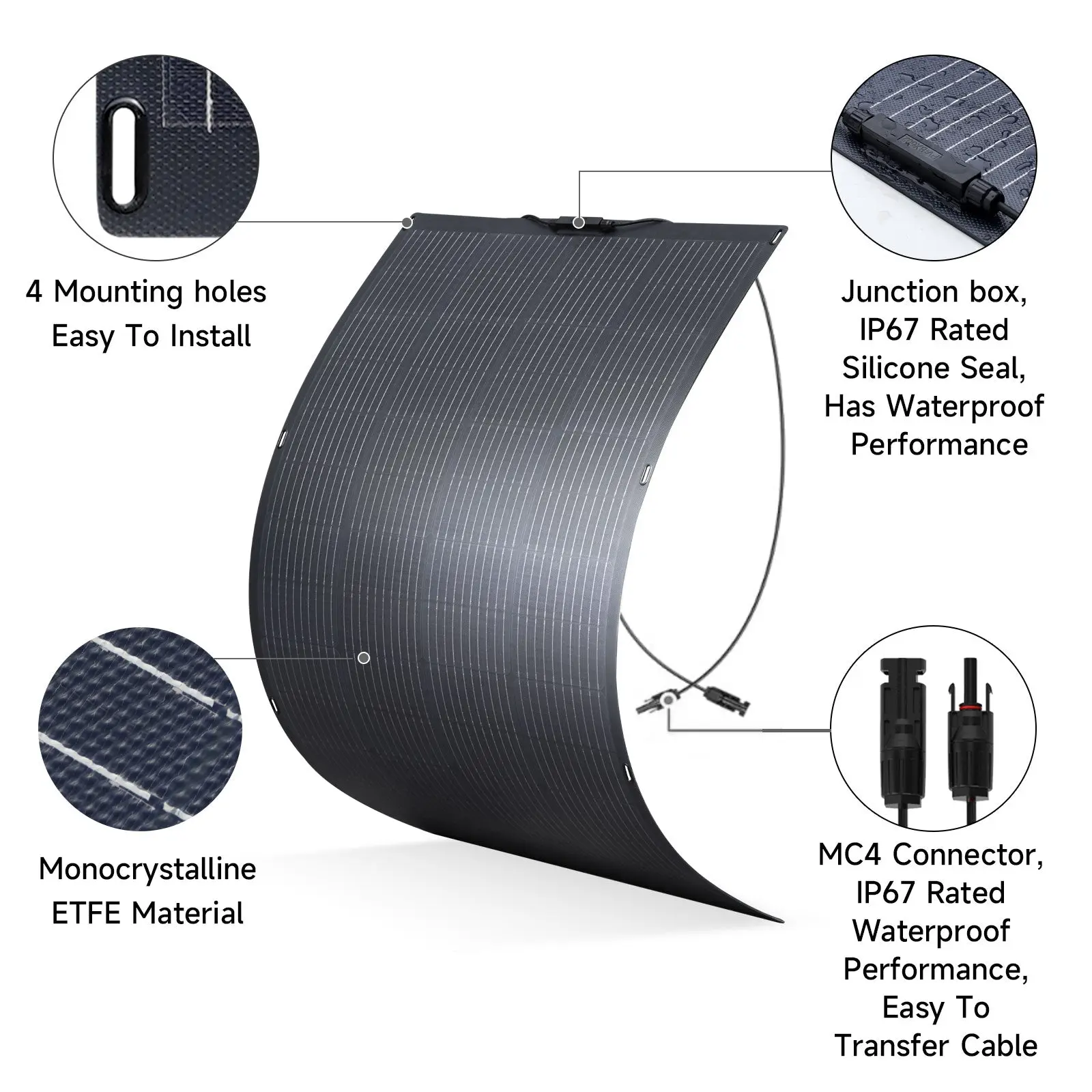 ALLPOWERS SF200 Flexible Solar Panel 200W - Image 10