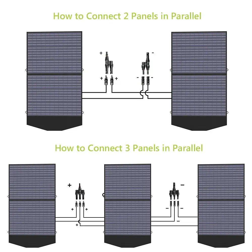 ALLPOWERS SP027 Portable Foldable Solar Panel 100W - Image 8