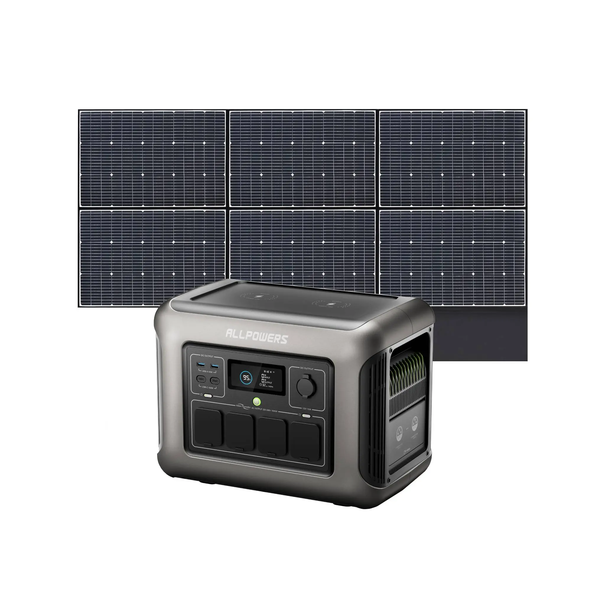 ALLPOWERS R1500 Portable Power Station 1800W 1152Wh LiFeP04 Battery - Image 15