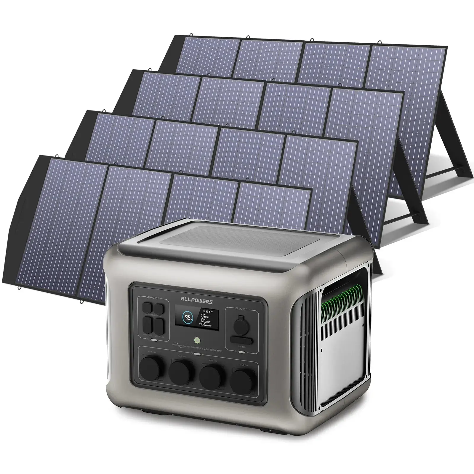 ALLPOWERS Solar Generator Kit 2500W (R2500 V2 + SP033 200W Solar Panel) - Image 13