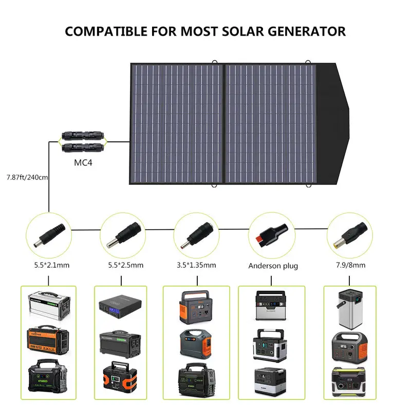 ALLPOWERS Solar Generator Kit 600W (R600 + SP027 100W Solar Panel) - Image 7