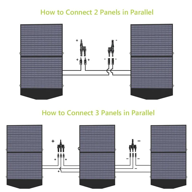 ALLPOWERS Solar Generator Kit 600W (R600 + SP027 100W Solar Panel) - Image 8