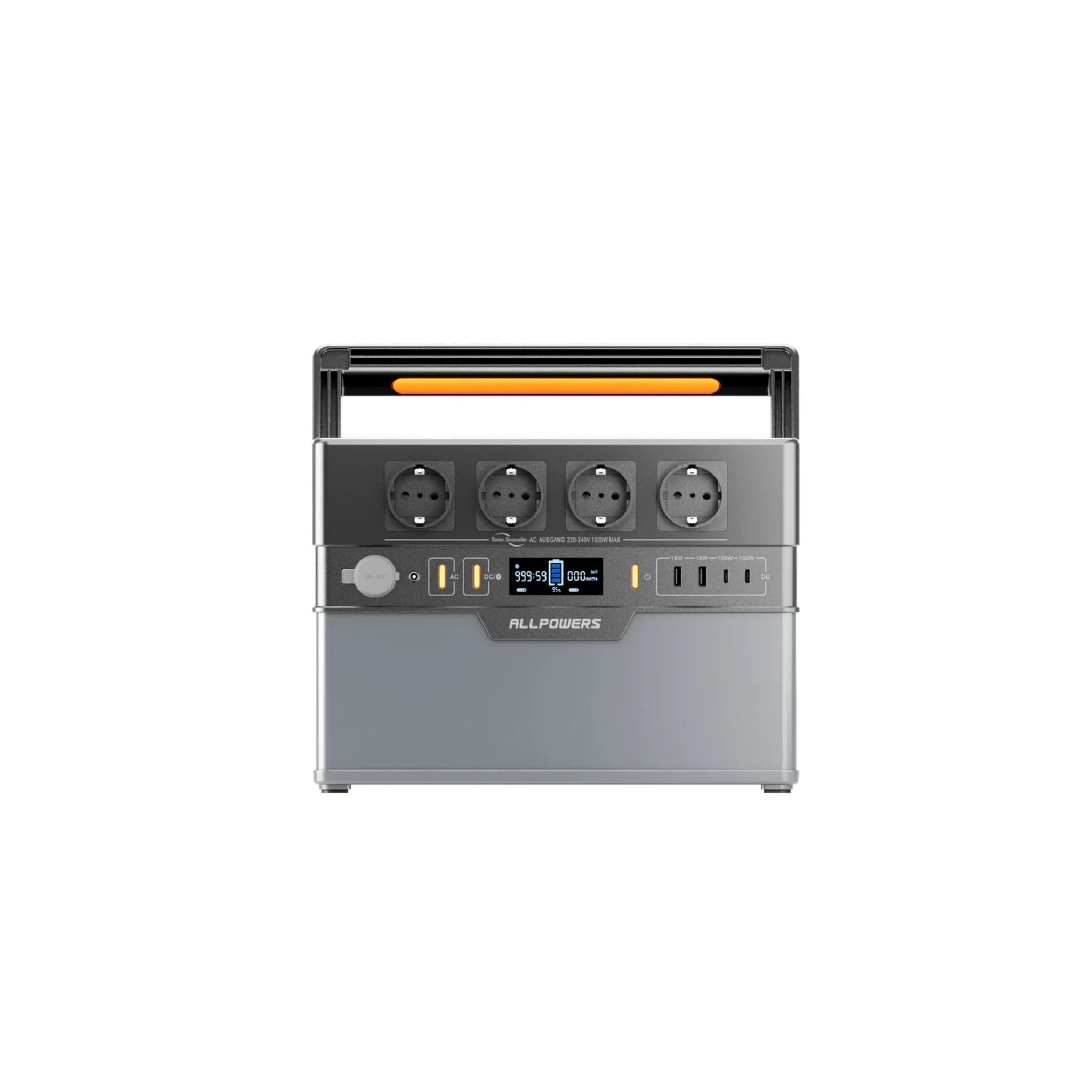 ALLPOWERS S1500 PLUS Portable Power Station 1500W 1092Wh - Image 3