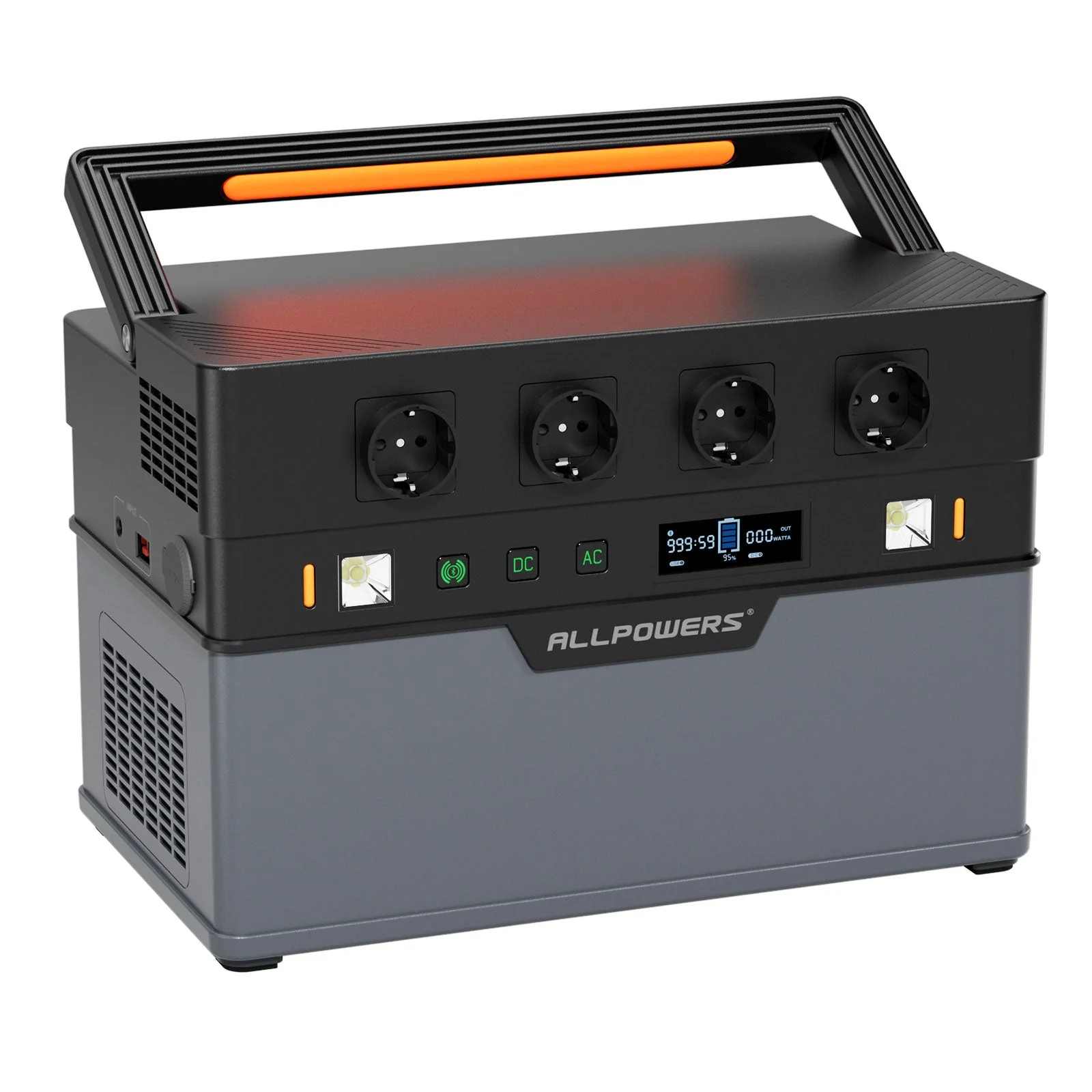 ALLPOWERS S1500 Portable Power Station 1500W 1092Wh (Refurbished) - Image 5
