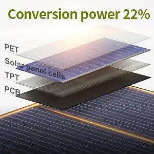 ALLPOWERS Solar Generator Kit 200W (S200 + SP026 60W Solar Panel) - Image 10