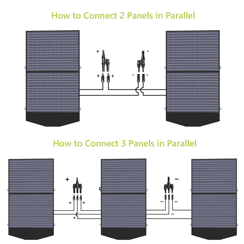 ALLPOWERS Solar Generator Kit 300W (S300 Plus + SP027 100W Solar Panel) - Image 5