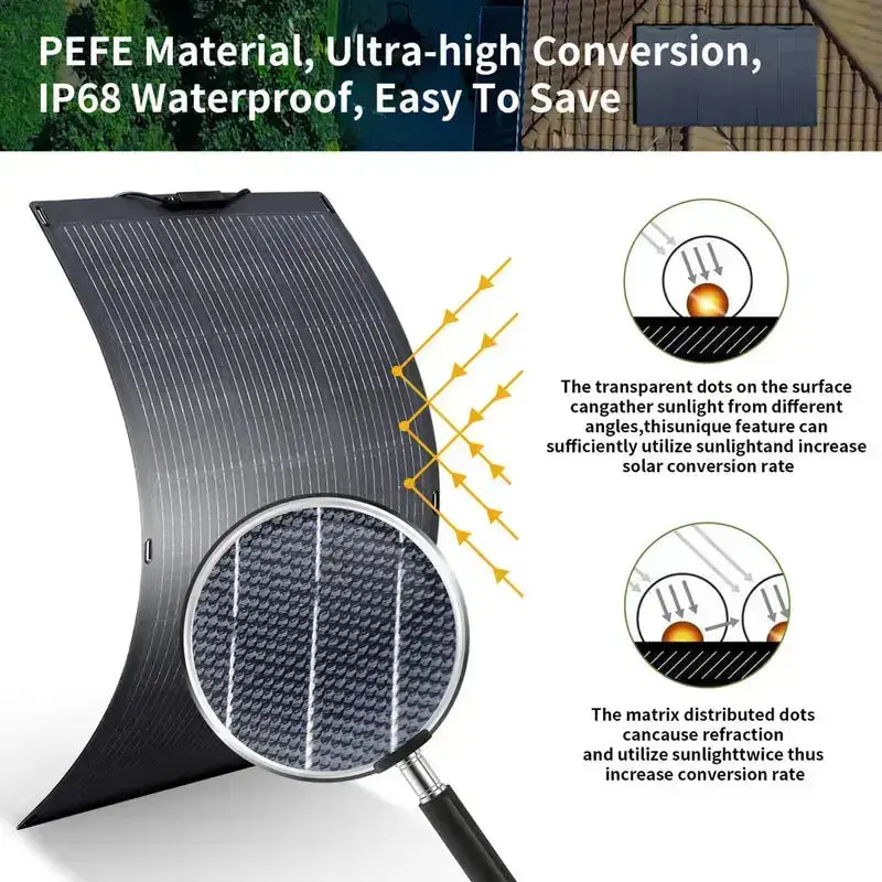 ALLPOWERS Solar Generator Kit 1800W (R1500 + SF100 100W Flexible Solar Panel) - Image 6