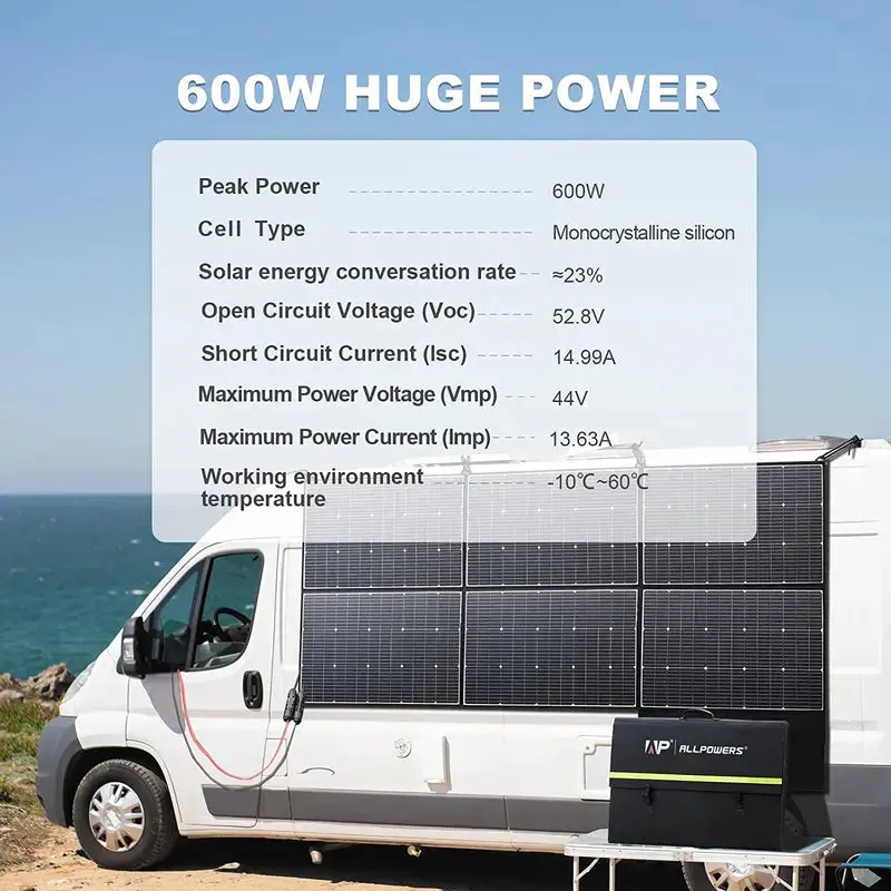 ALLPOWERS Solar Generator Kit 1800W (R1500 + SP039 600W Solar Panel) - Image 5