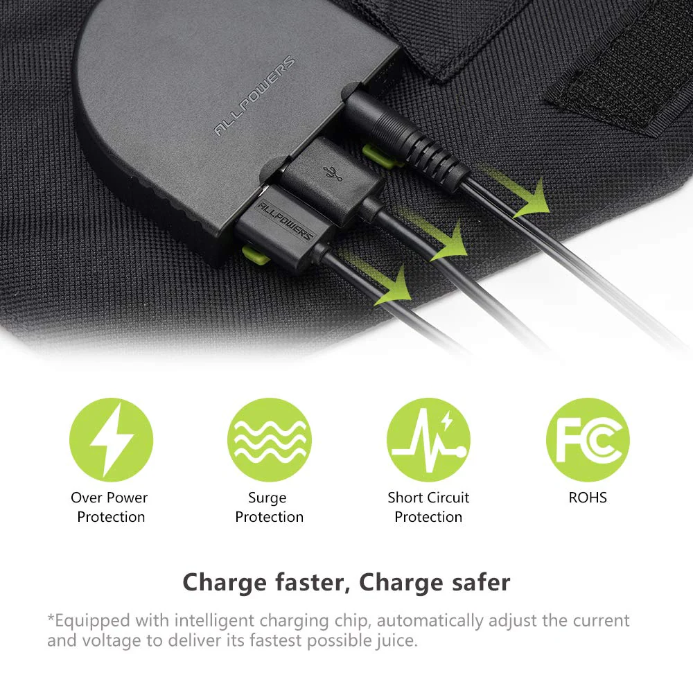 ALLPOWERS SP012 Solar Panel 100W - Image 7